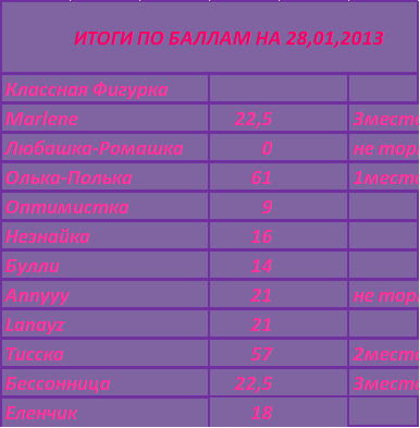 ТАБЛЫЫЦА.png